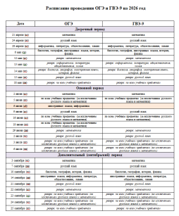 Расписание проведения ОГЭ и ГВЭ-9 на 2026 год